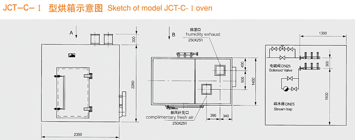 JCT系列藥品專(zhuān)用烘箱